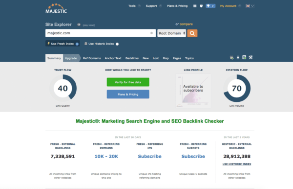 5 Backlink Checkers Every Marketer Should Try in 2019