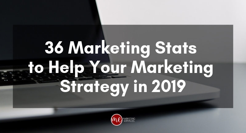 36 Marketing Stats to Help Your Marketing Strategy in 2019