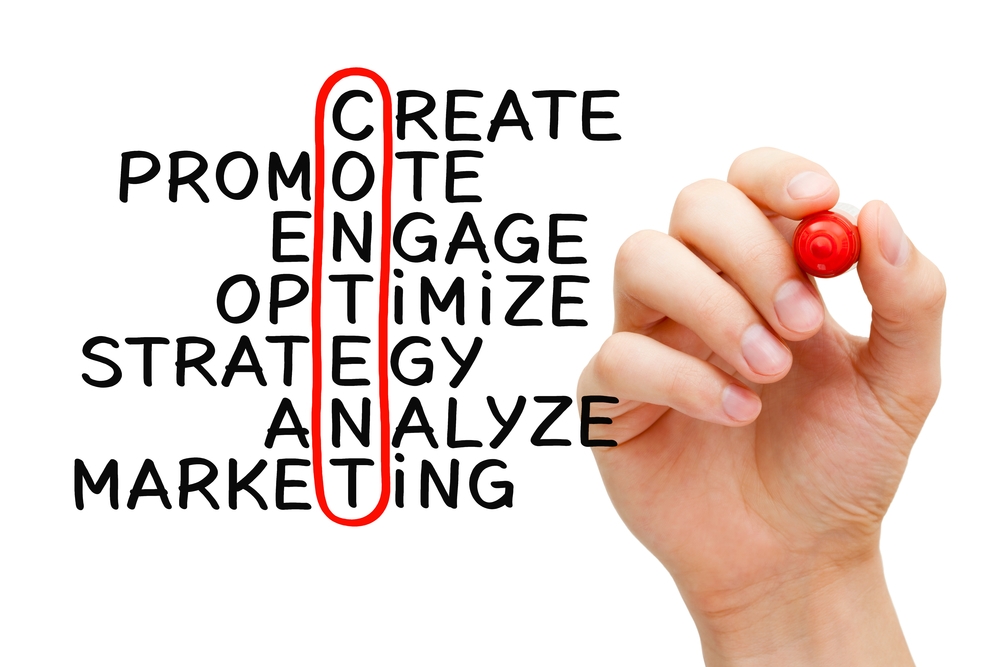 Affiliate Marketing 101