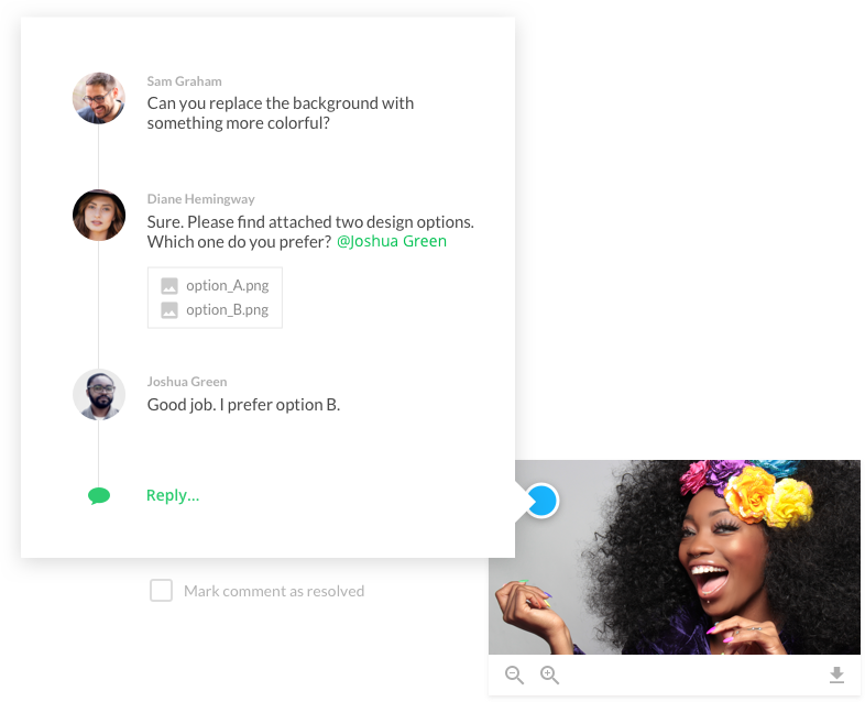 How to Harness Feedback Loops in Your Projects
