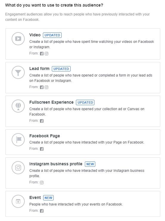 6 Steps to Create a Full-Funnel Advertising Strategy with Facebook Objectives