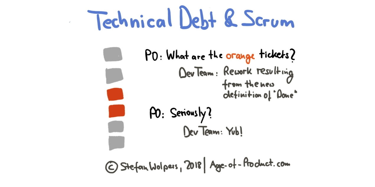 Technical Debt  and  Scrum: Who Is Responsible?