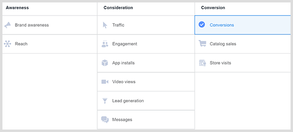How to Start a Facebook Ad Funnel