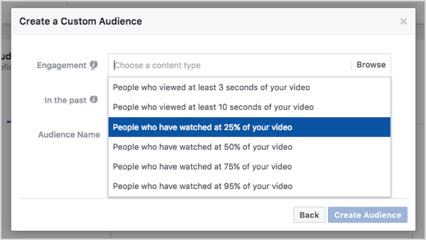 How to Start a Facebook Ad Funnel