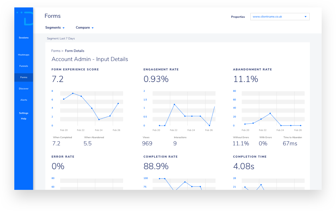 Form Analytics: What You Can Track and How to Track It