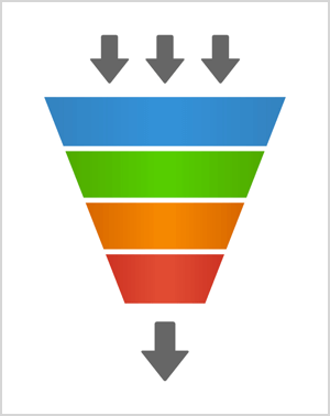 How to Start a Facebook Ad Funnel