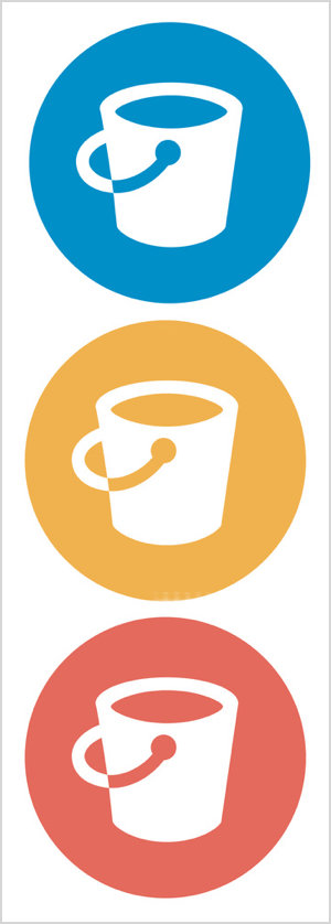 How to Start a Facebook Ad Funnel