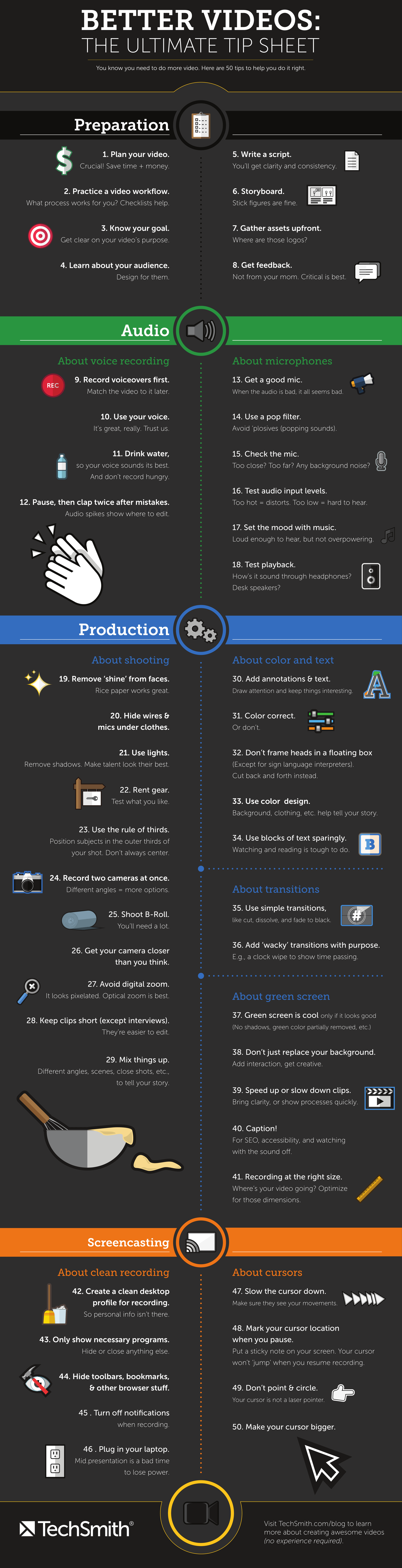 50 Video Editing Tips You Need for Better Videos [Infographic]