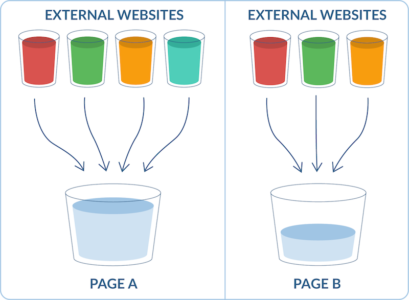 Your 7-Step Image SEO Survival Guide