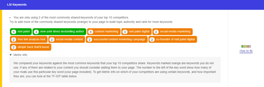 5 LSI Tools for Finding Keywords to Optimize Your Content