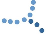 8 Web Design Principles to Know in 2019 8 Web Design Principles to Know in 2019