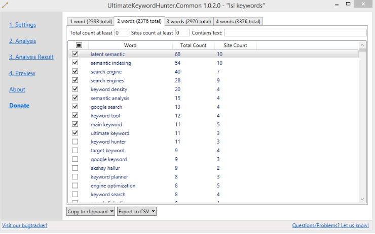 5 LSI Tools for Finding Keywords to Optimize Your Content