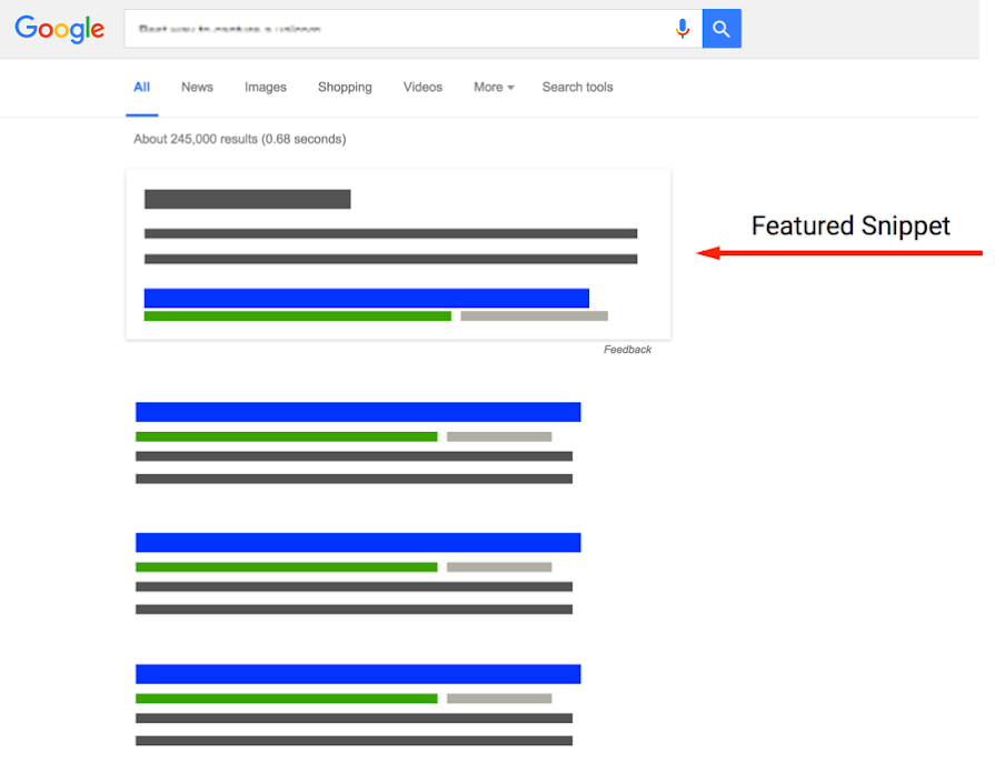 How to Work with Affiliates to Boost Your SEO