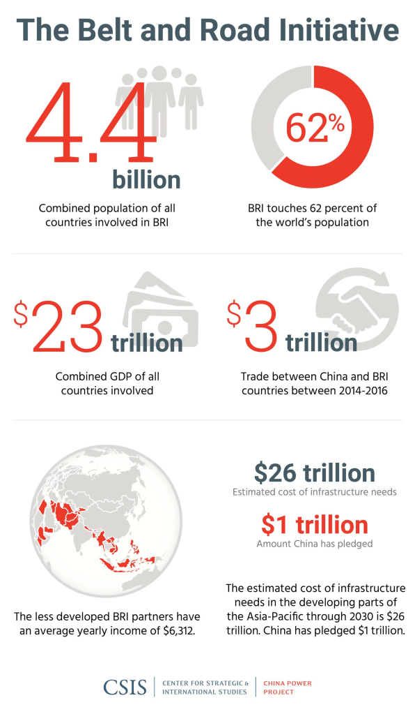 A distracted, divided U.S. is no match for China’s long-term plan for domination A distracted, divided U.S. is no match for China’s long-term plan for domination