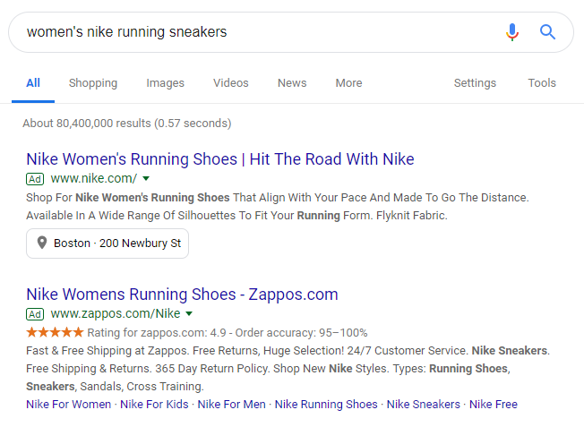 The Big, Easy Cheat Sheet for Google Display Ads