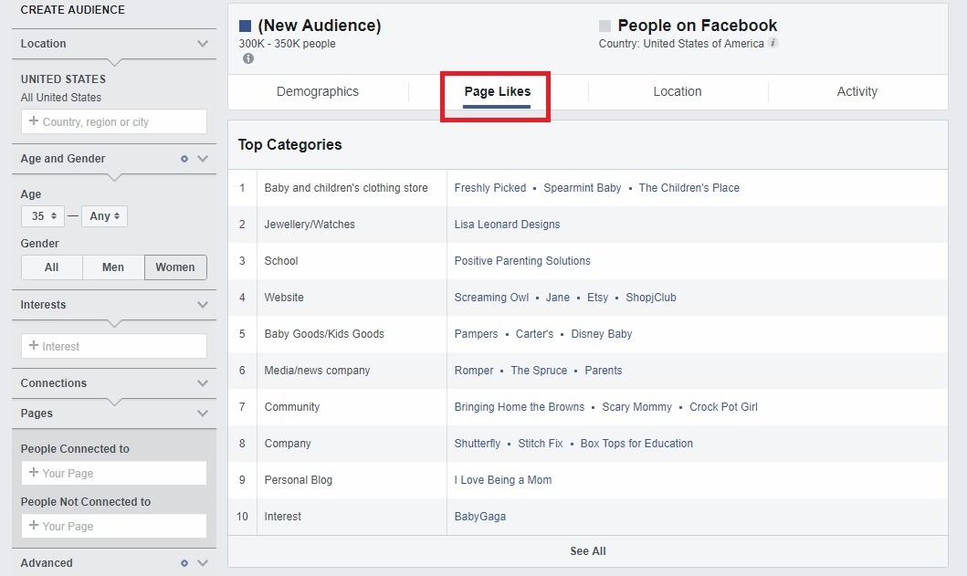 6 Easy Steps to Better Targeting With Facebook Audience Insights