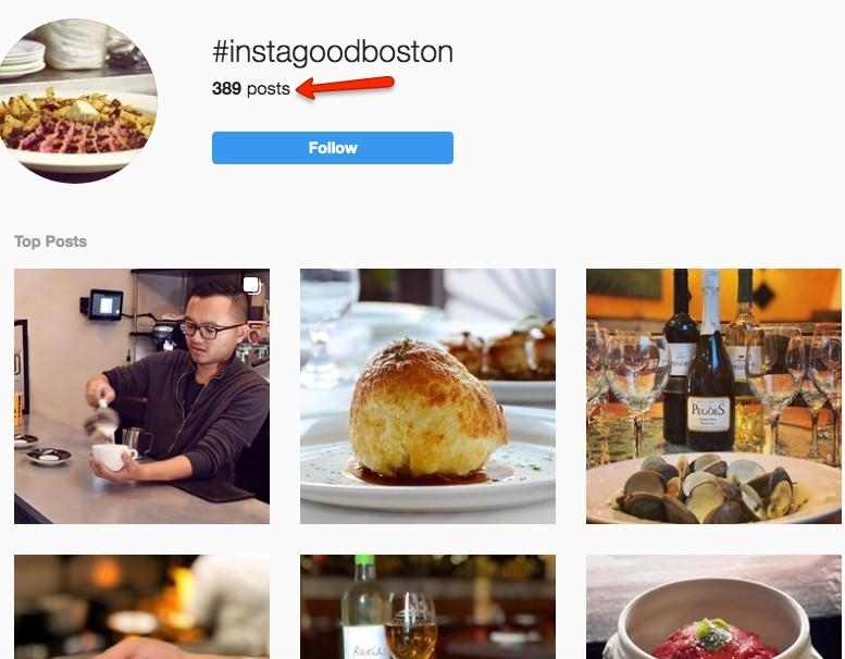 The Last Guide to Instagram Hashtags You’ll Ever Need