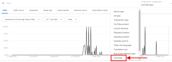 12 Youtube Analytics Every YouTuber Should Know 12 Youtube Analytics Every YouTuber Should Know