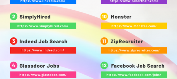 Top international job search engines
