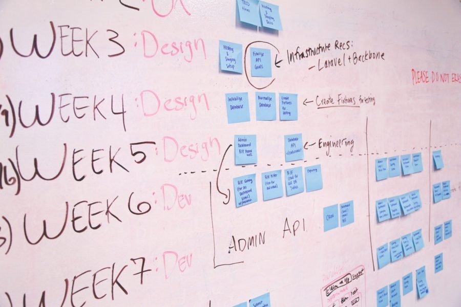 4 Benefits of Using Project Management Services for Business
