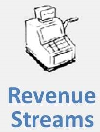 Revenue Streams and Your Business Model