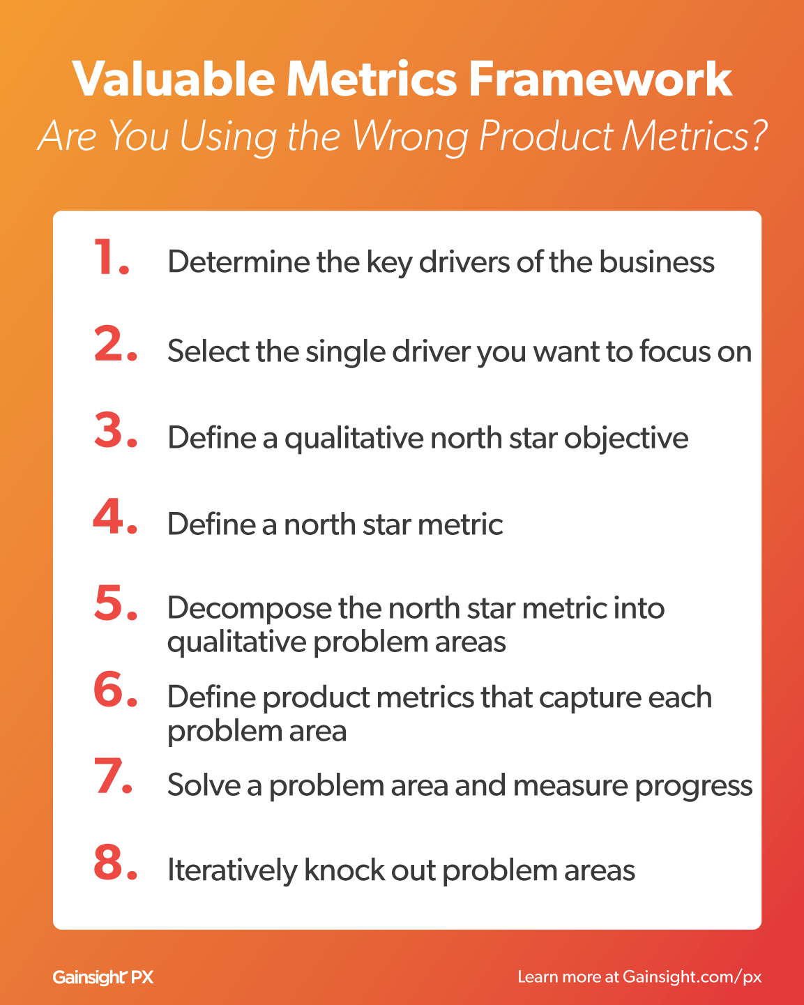 Stop Using the Wrong Product Metrics: Valuable Metrics Framework [Part 1]