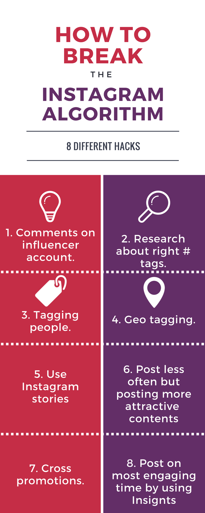 How to Use Instagram to Drive Sales Like A Marketer