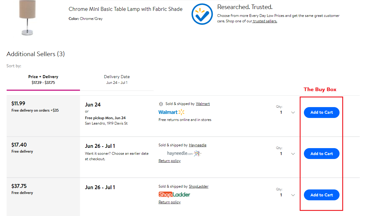 How to Sell on Walmart Marketplace: 14 Best Practices