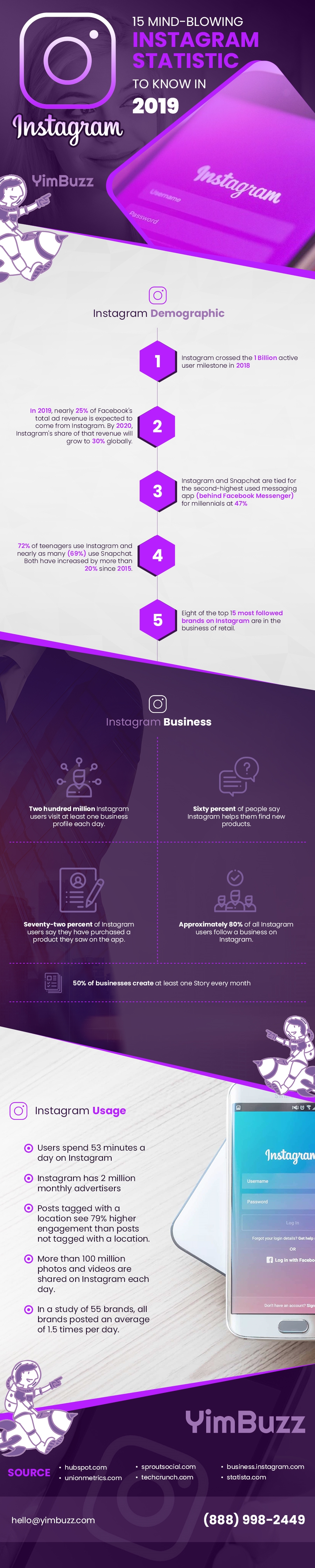 15 Interesting Instagram Stats For 2019 [Infographic]