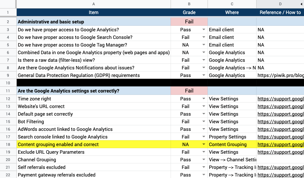 How to Set up Google Analytics Filter for Internal Traffic