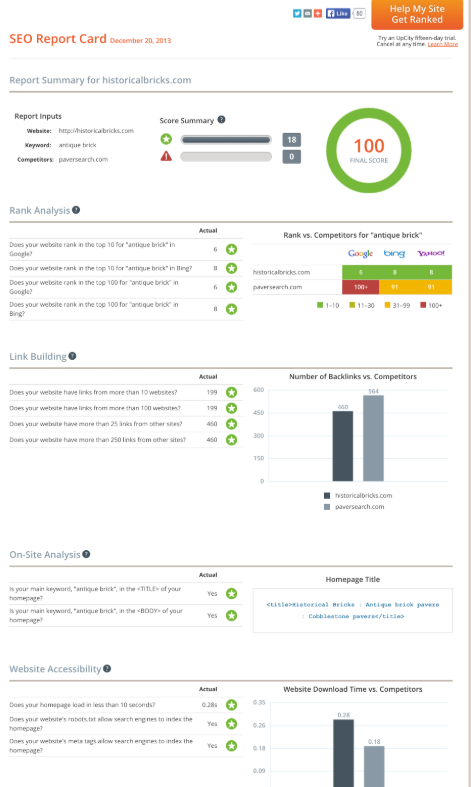 25 of the Best SEO Audit Tools to Improve Your Search Rankings! 25 of the Best SEO Audit Tools to Improve Your Search Rankings!