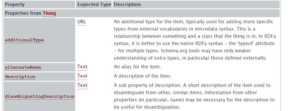 25 of the Best SEO Audit Tools to Improve Your Search Rankings! 25 of the Best SEO Audit Tools to Improve Your Search Rankings!