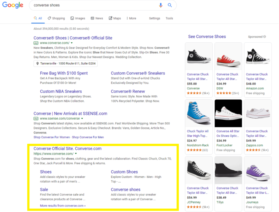 Back to Basics: Understanding Digital Marketing  and  Search Results
