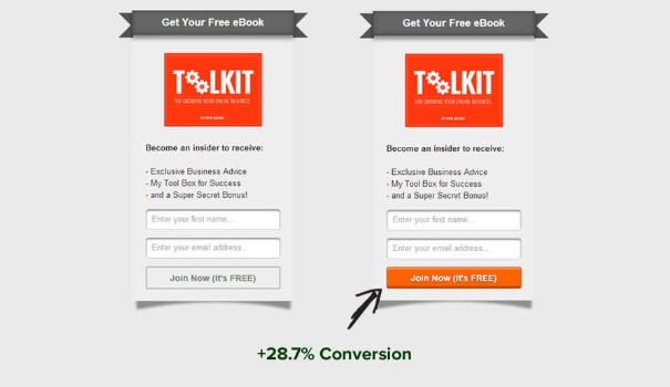 How to A/B Test Your Marketing Ads For Increased Conversions