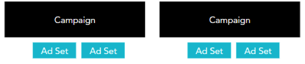 Top 3 Social Advertising Tips for the 2019 Holiday Season