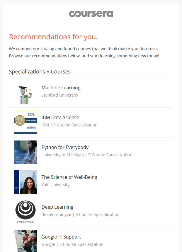 Drip Email Campaign Examples to Propel Business Growth Drip Email Campaign Examples to Propel Business Growth