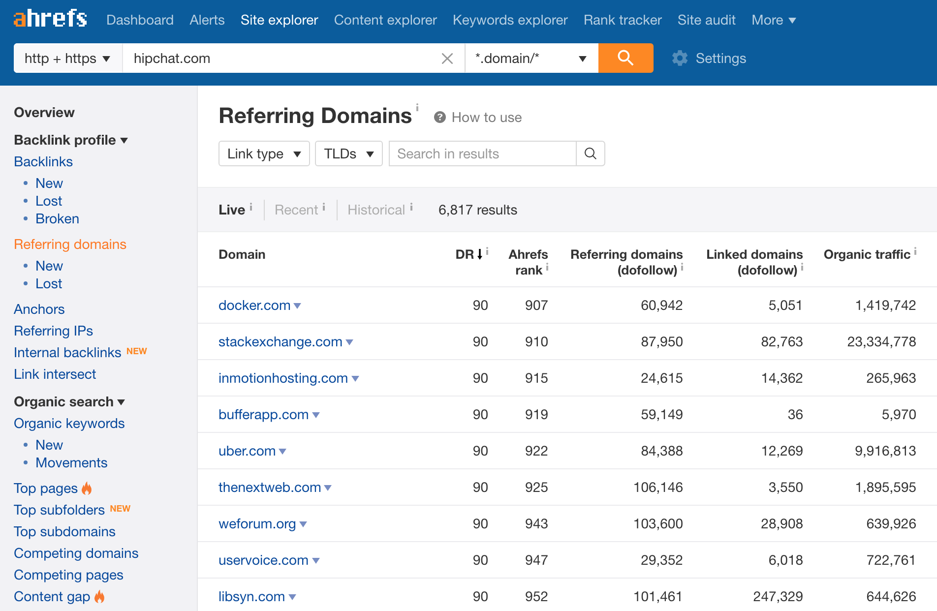 The Ultimate Guide to Backlink Building for Your SaaS Website