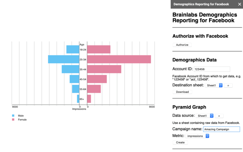 Here’s a script to spice up your Facebook demographics reporting