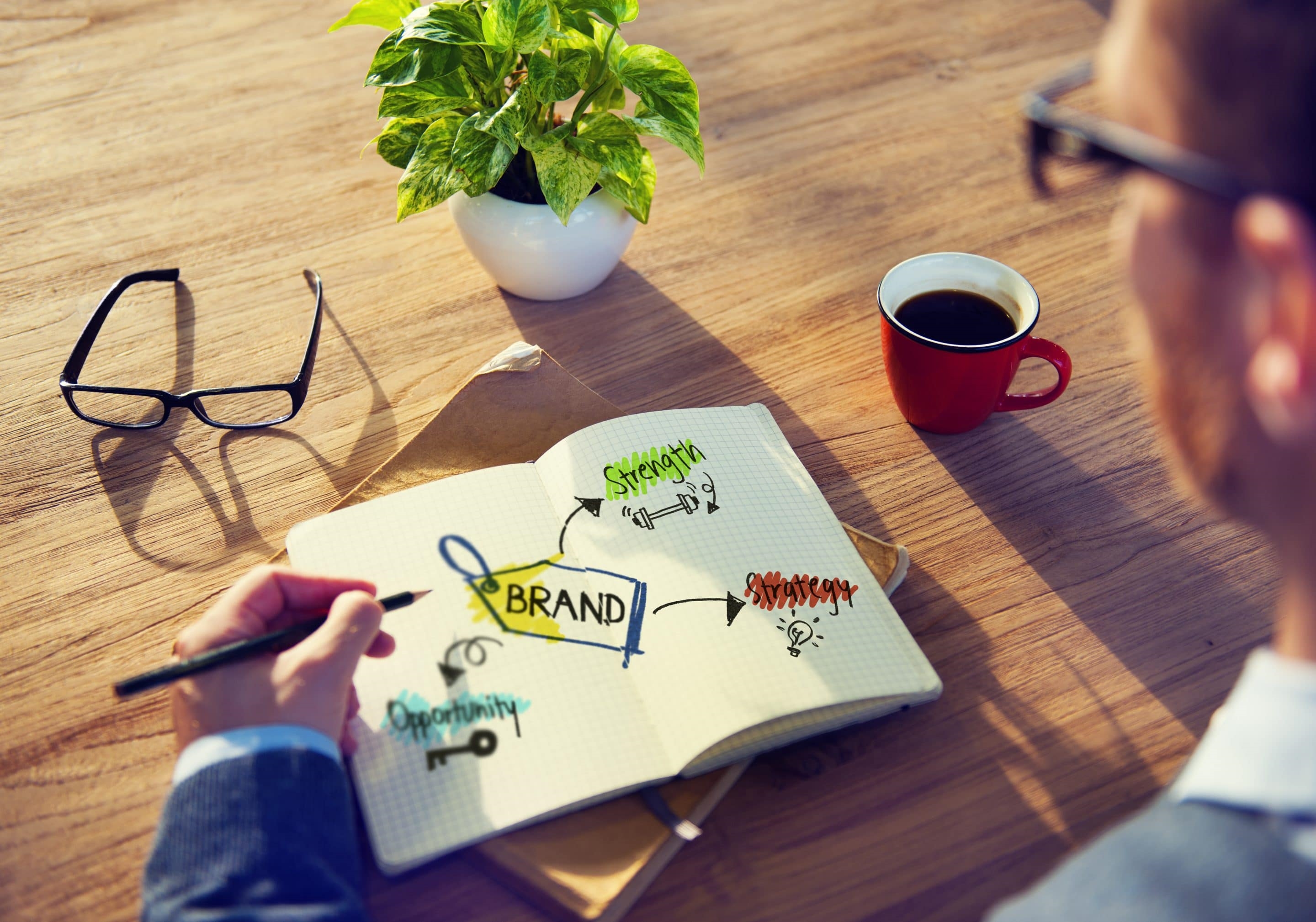 5 of the Best Strategies For Building Your Brand Through Social Media Marketing