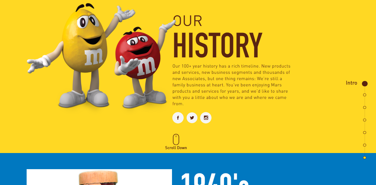 4 Tips to Building Your Ecommerce Brand from Scratch