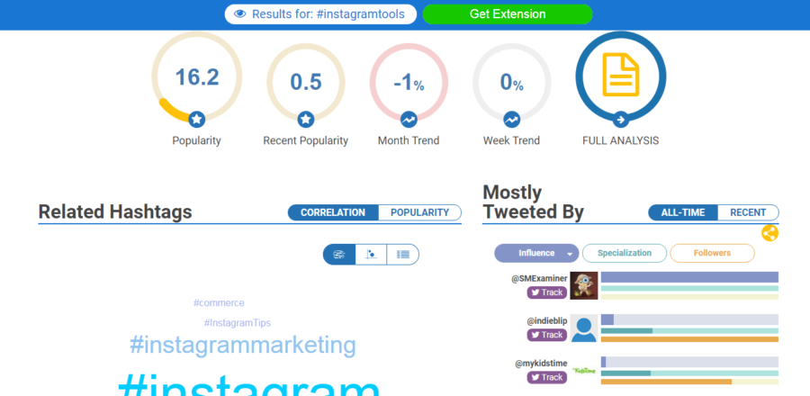 5 of the Best Instagram Marketing Strategies to Help You Close More Deals 5 of the Best Instagram Marketing Strategies to Help You Close More Deals