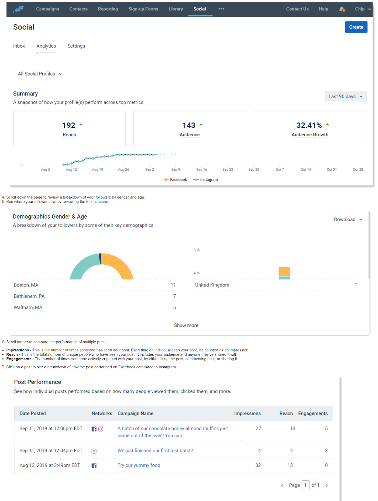 How to Measure Social Media Performance