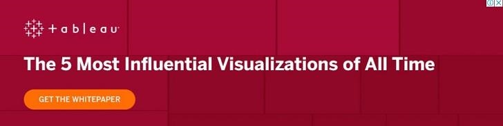 The 8 Best Remarketing Ads the Internet Has Ever Seen