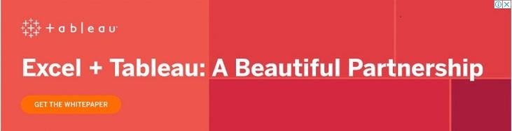 The 8 Best Remarketing Ads the Internet Has Ever Seen