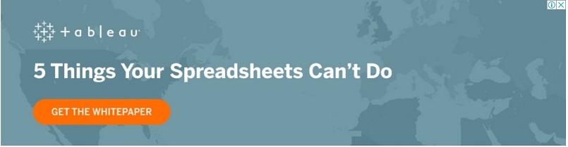 The 8 Best Remarketing Ads the Internet Has Ever Seen