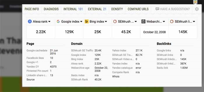 16 Must-Have Tools for Off-Page SEO and Link Building