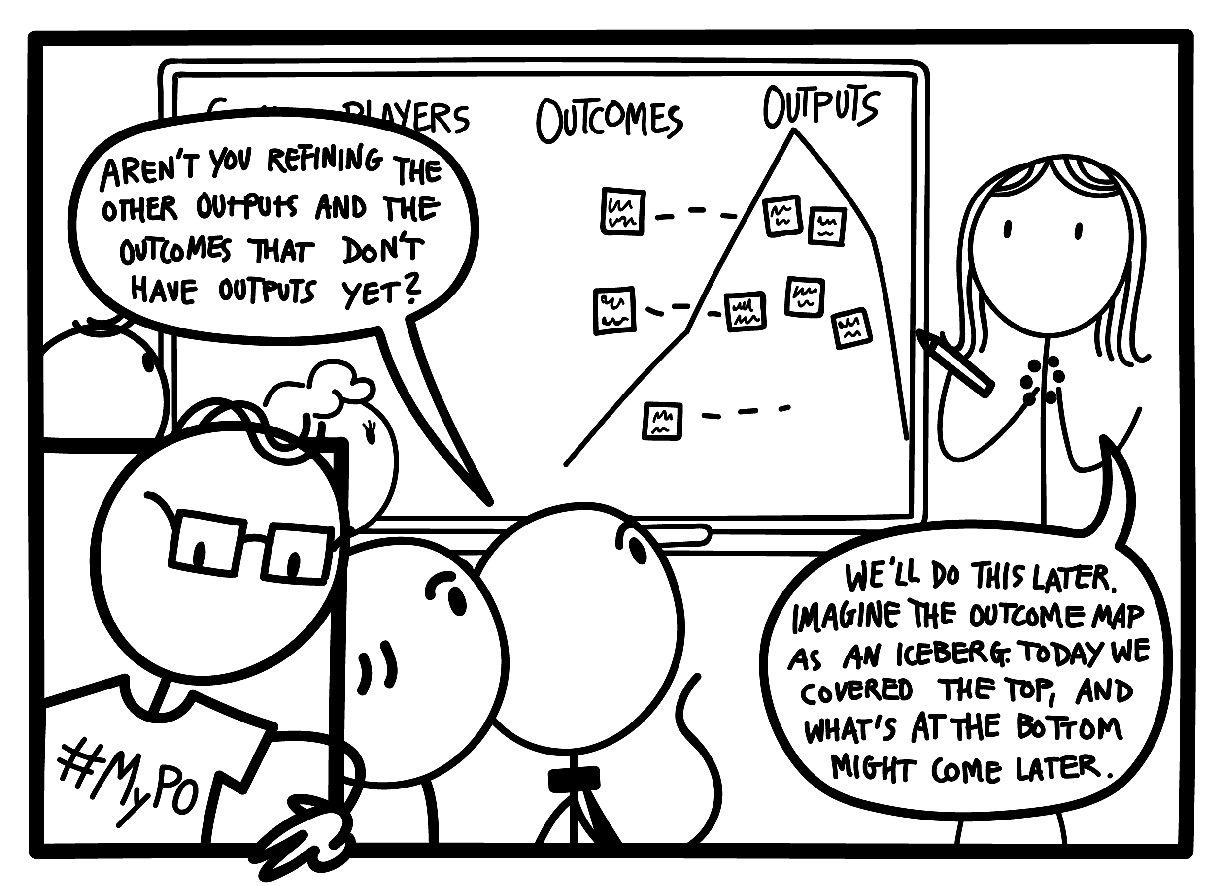 Outcome Mapping  and  Scrum: The Story of Amazing Decisions