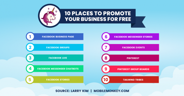 10 Places You Can Promote Your Business For Free