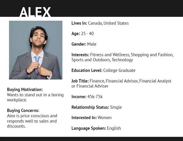 Competitive Pricing Strategies for eCommerce