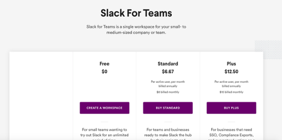 15 of the Best Pricing Page Examples that Fuel Sales (+ Actionable Tips)